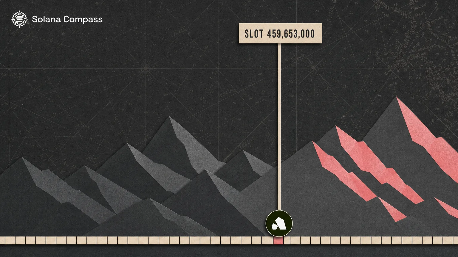 Alpenglow Is Pending Activation on Solana Mainnet, With TowerBFT Set to Retire at Slot 459,653,000
