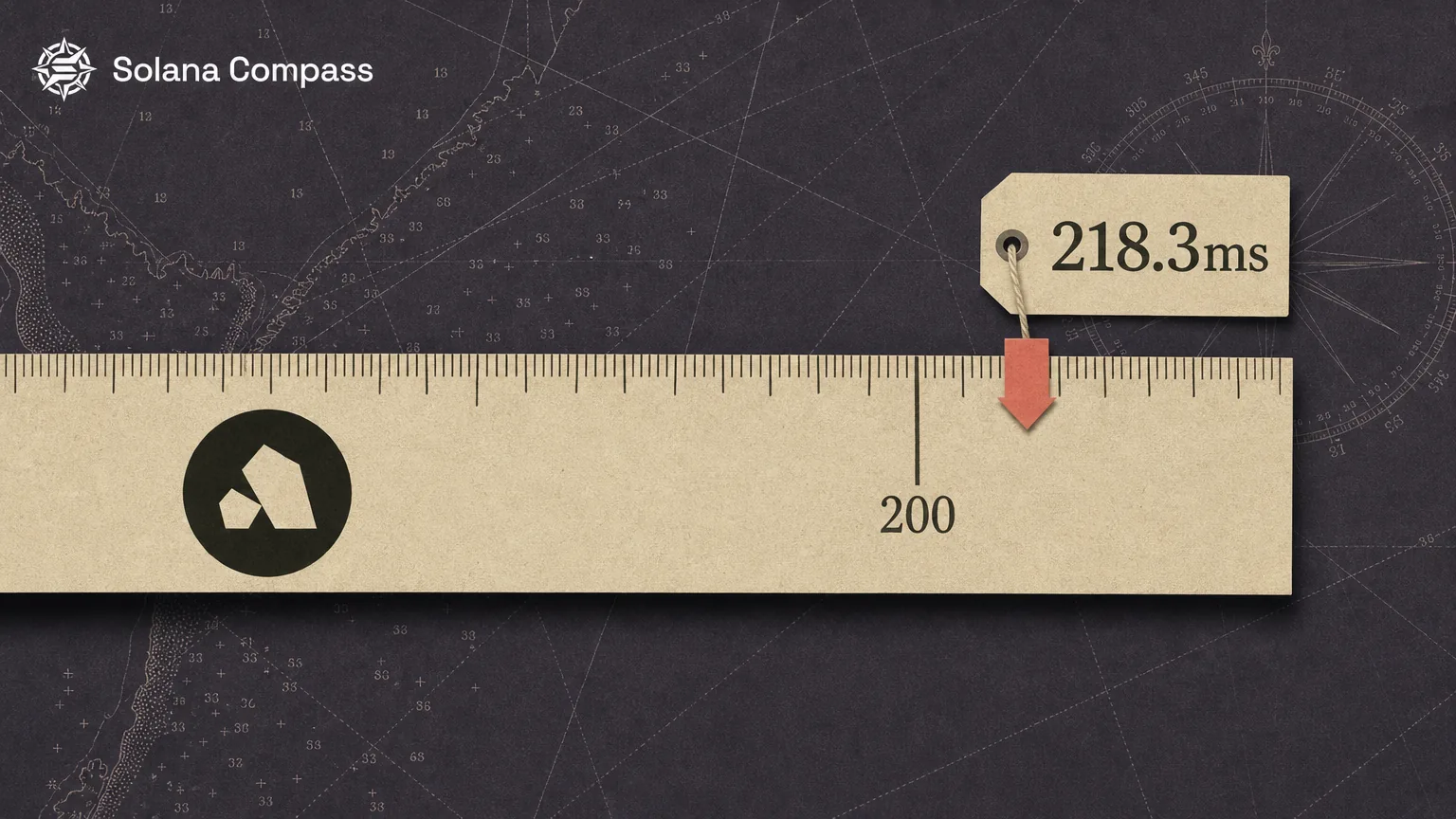 Solana's First Full Epoch at the 200ms Slot Time Target Averaged 218.3ms and Lasted 26.2 Hours